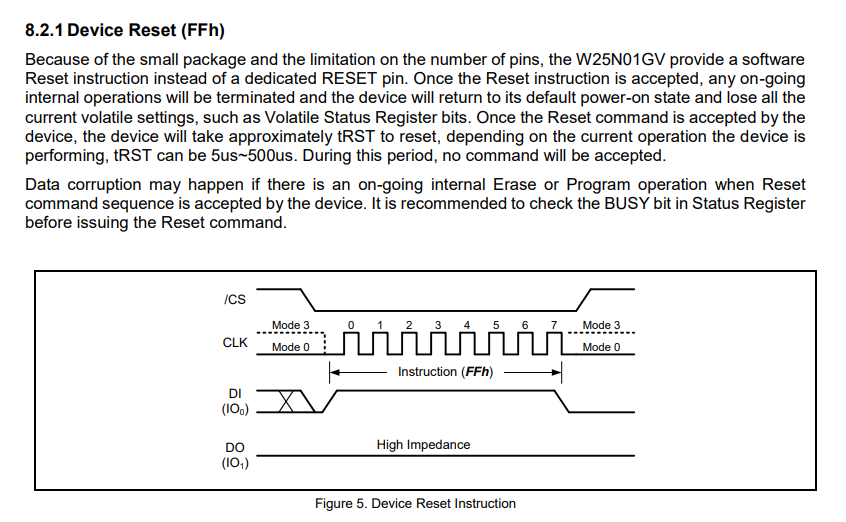 flash_chip_device_reset_instruction